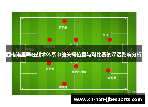 西格诺里踢在战术体系中的关键位置与对比赛的深远影响分析