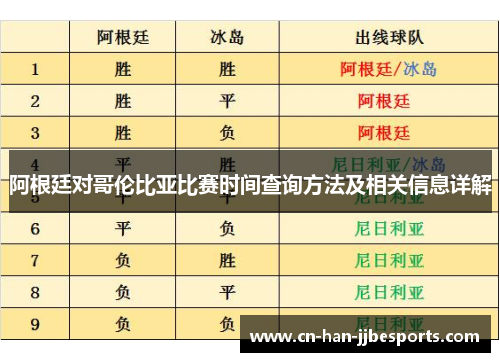 阿根廷对哥伦比亚比赛时间查询方法及相关信息详解