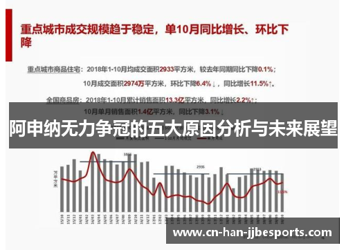 阿申纳无力争冠的五大原因分析与未来展望 阿申纳无力争冠的五大原因分析与未来展望