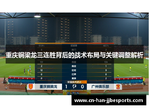 重庆铜梁龙三连胜背后的战术布局与关键调整解析