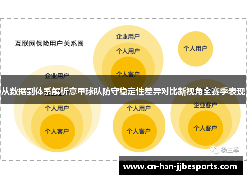 从数据到体系解析意甲球队防守稳定性差异对比新视角全赛季表现